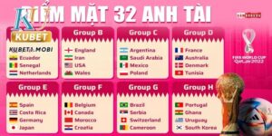 Cập Nhật Danh Sách 32 Đội Tham Dự World Cup 2022